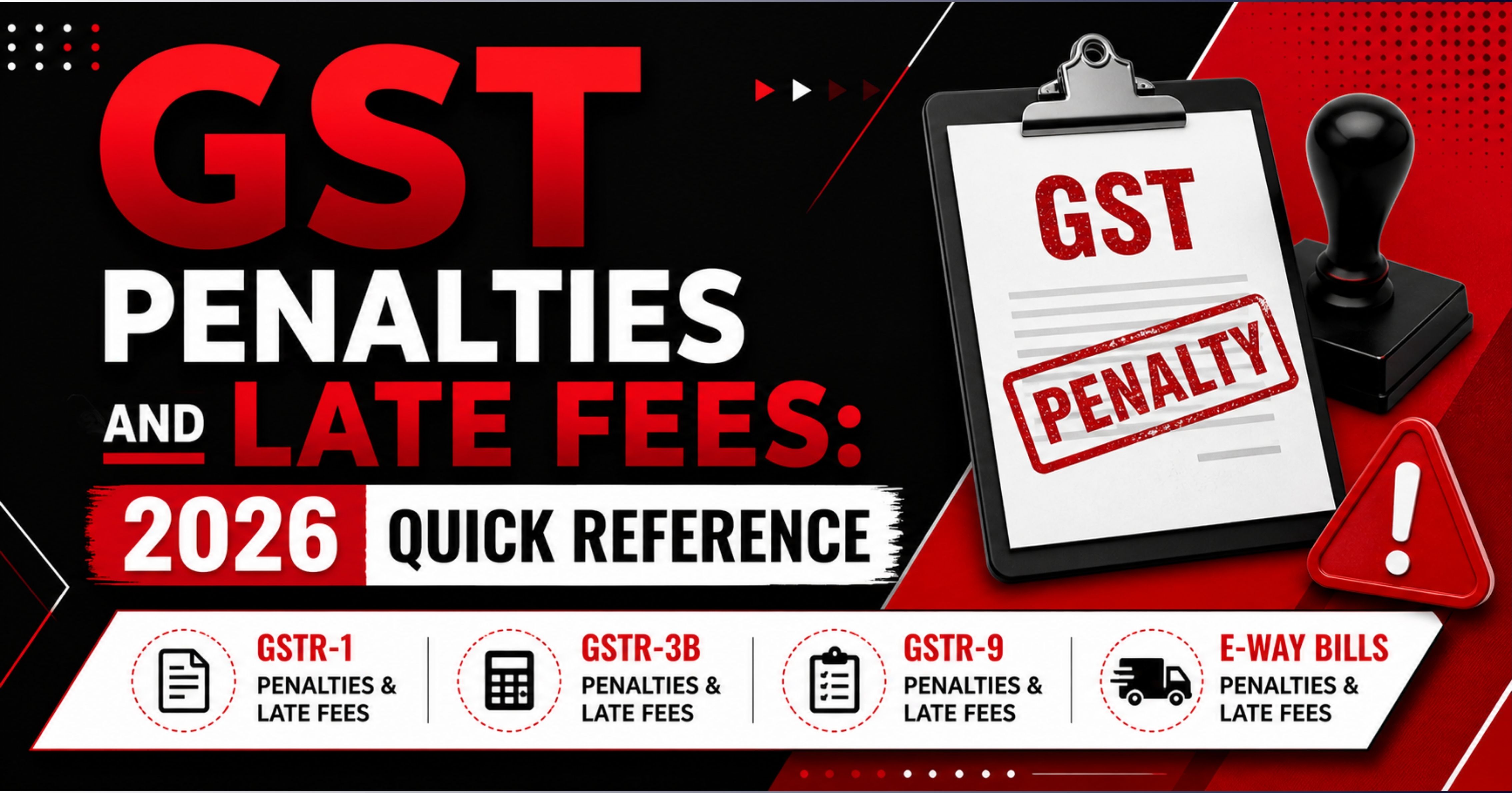 GST Penalties and Late Fees: 2026 Quick Reference for GSTR-1, GSTR-3B, GSTR-9 and E-Way Bills