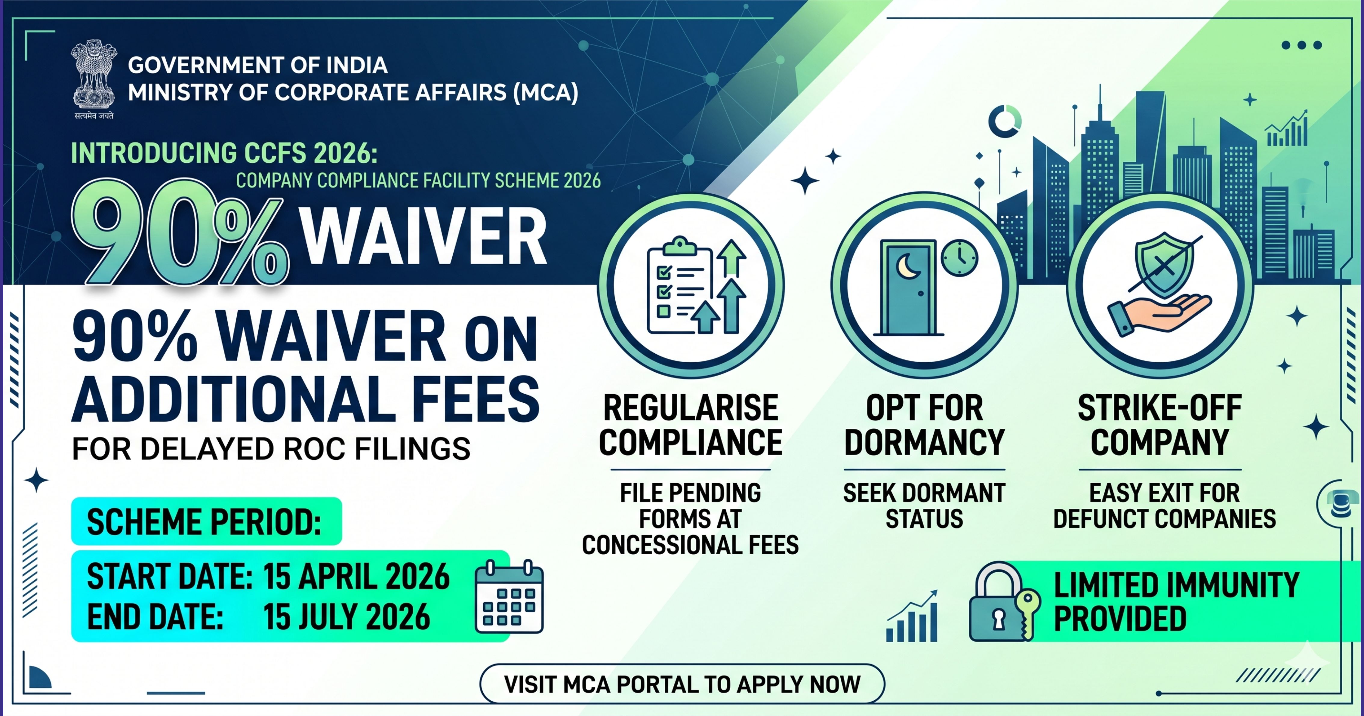 CCFS 2026: 90% Penalty Relief for Defaulting Companies – A One-Time Compliance Opportunity