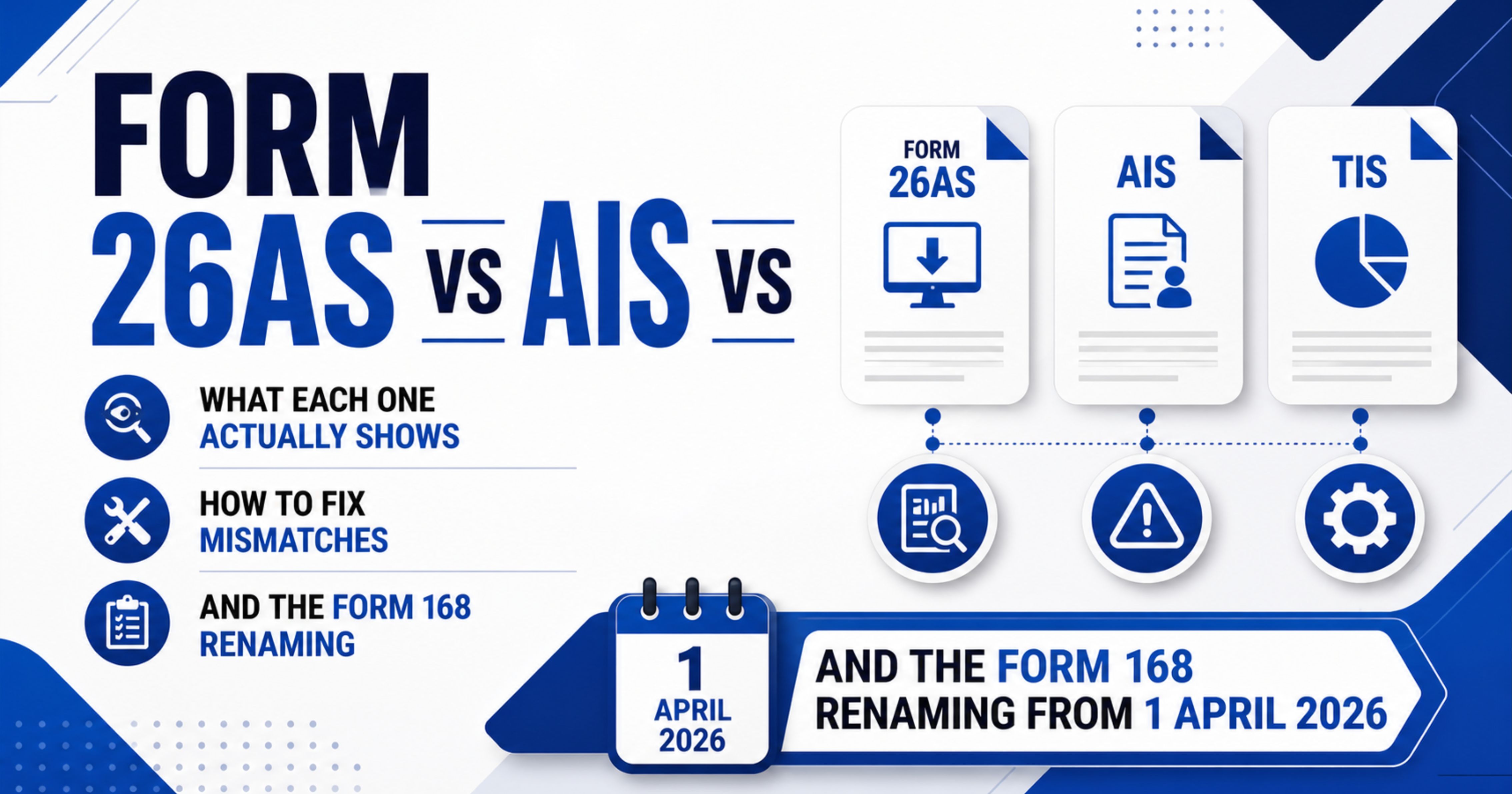 Form 26AS vs AIS vs TIS: What Each One Actually Shows, How to Fix Mismatches, and the Form 168 Renaming from 1 April 2026